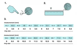 CASH Broken Promises Mood Ring