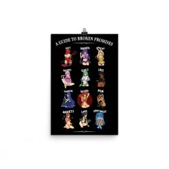Broken Promises Company Room Anime Feeled Guide Poster